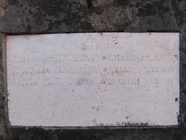 Tomasz Sanokowski 1845 Jasło Gmina - Grobonet - Wyszukiwarka osób pochowanych