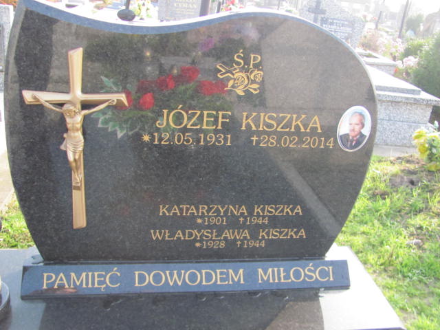 Katarzyna Kiszka 1900 Jasło Gmina - Grobonet - Wyszukiwarka osób pochowanych