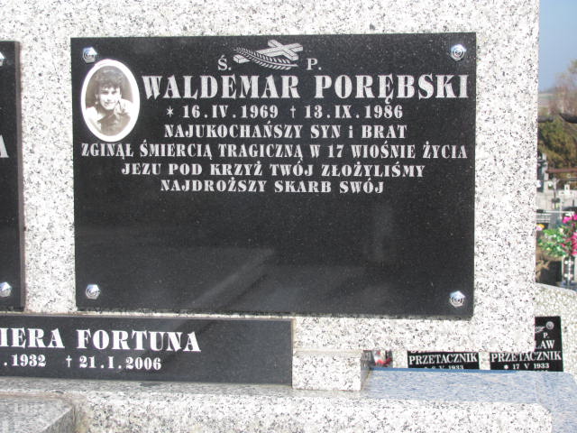 Szymon Fortuna 1883 Jasło Gmina - Grobonet - Wyszukiwarka osób pochowanych