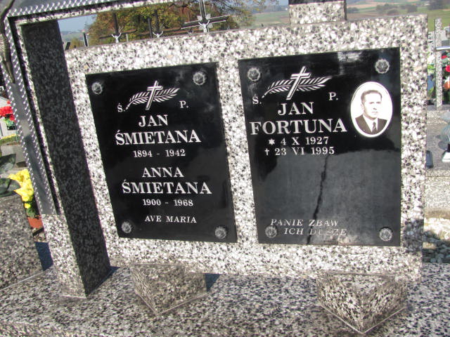 Anna Śmietana 1899 Jasło Gmina - Grobonet - Wyszukiwarka osób pochowanych