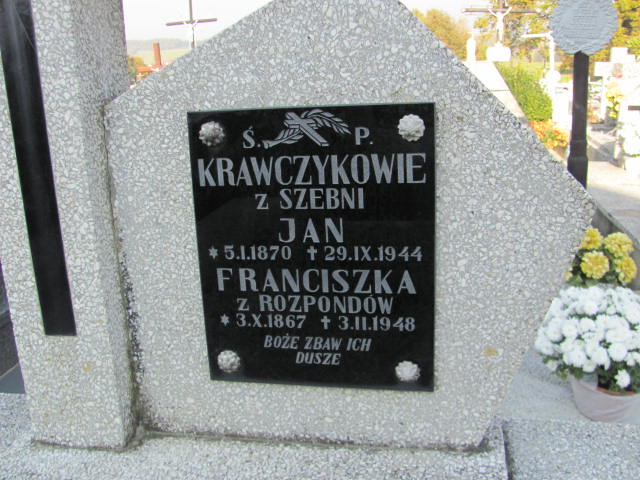 Jan Krawczyk 1870 Jasło Gmina - Grobonet - Wyszukiwarka osób pochowanych