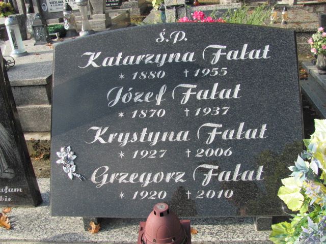 Józef Fałat 1869 Jasło Gmina - Grobonet - Wyszukiwarka osób pochowanych